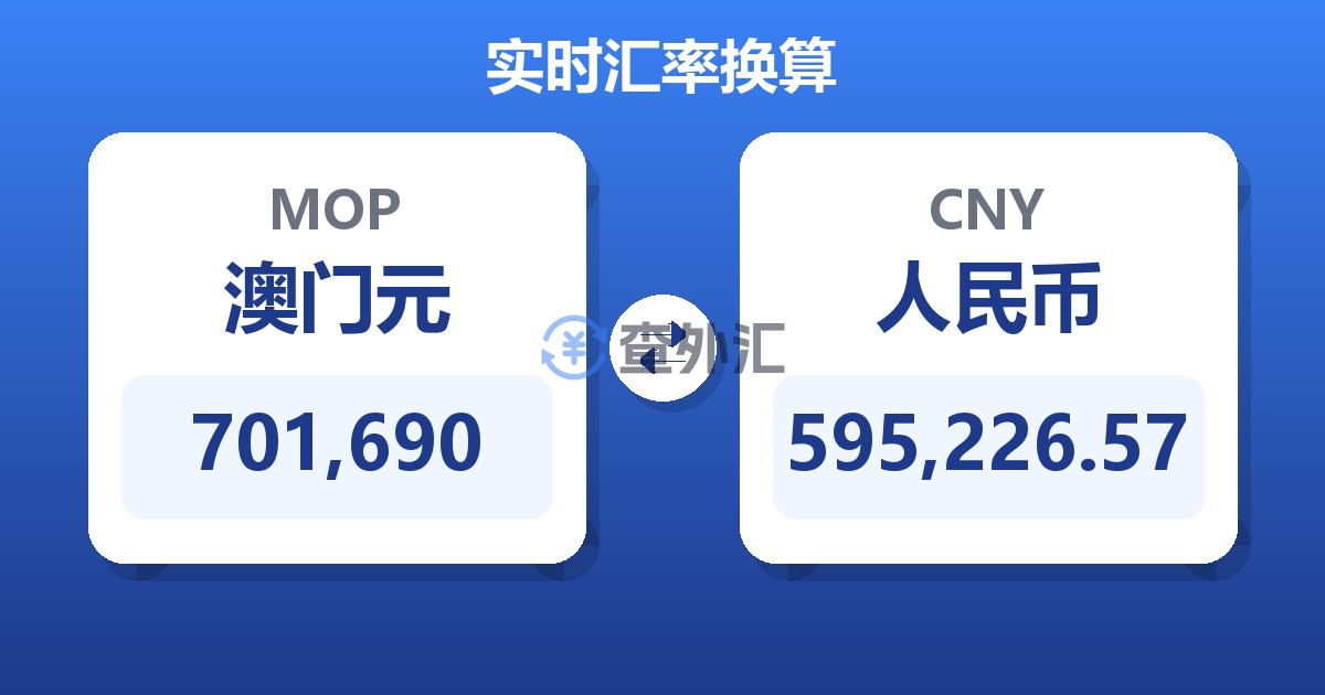 701,690澳门元兑人民币