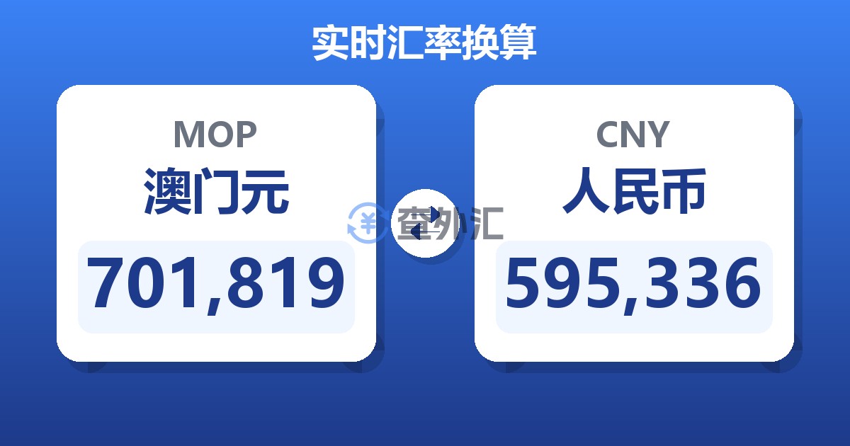 701,819澳门元兑人民币