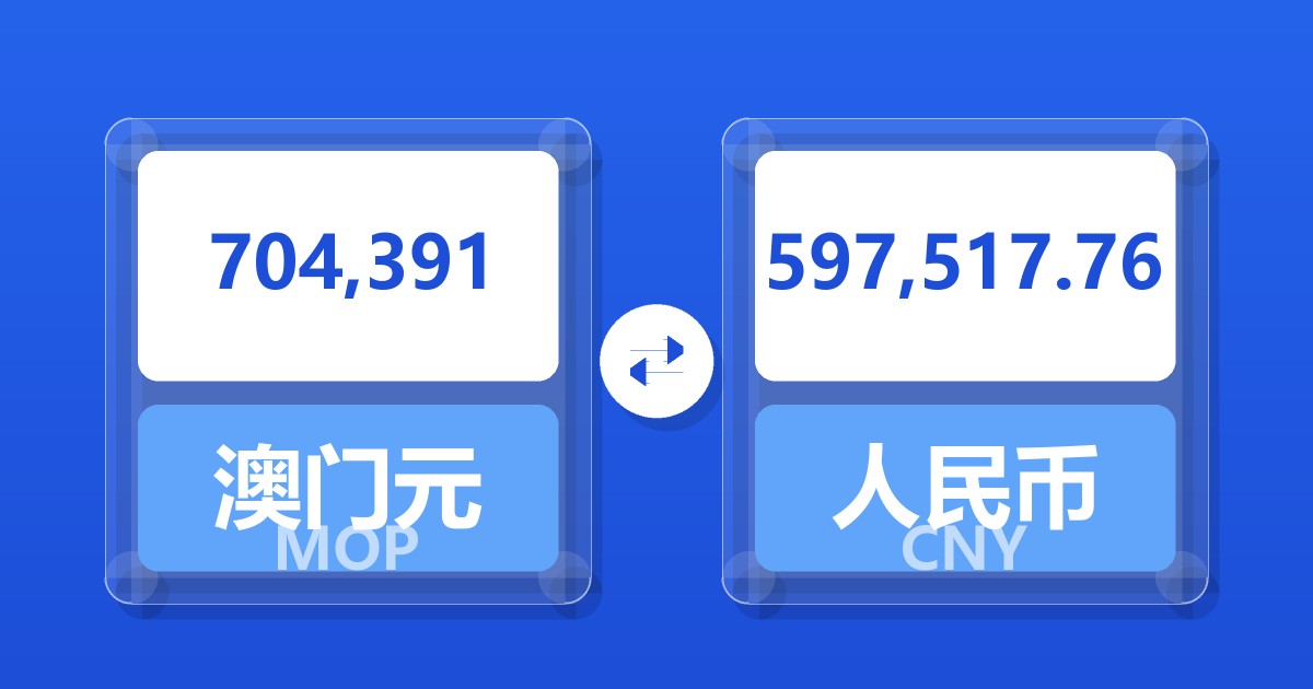 704,391澳门元兑人民币