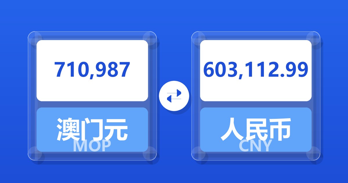 710,987澳门元兑人民币