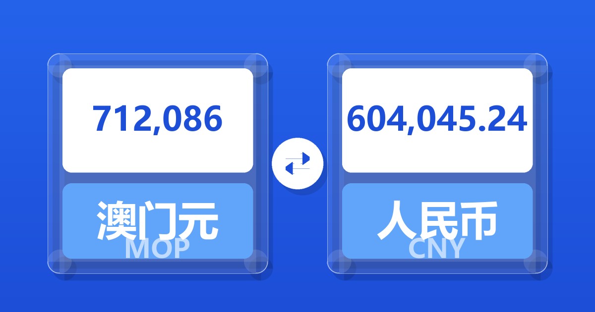 712,086澳门元兑人民币