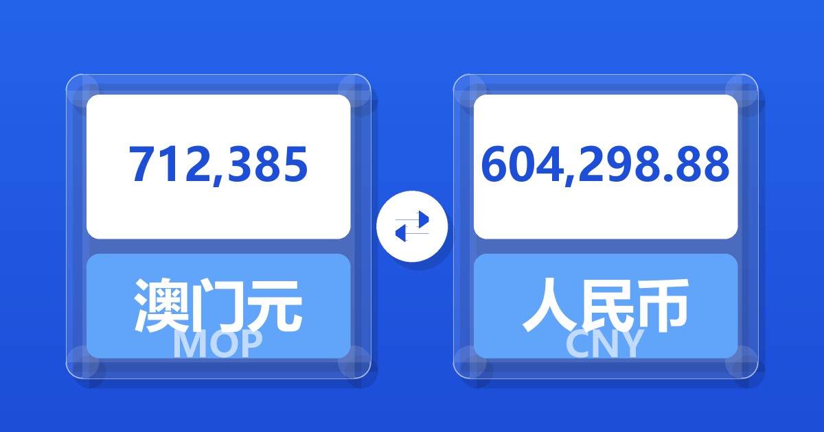 712,385澳门元兑人民币