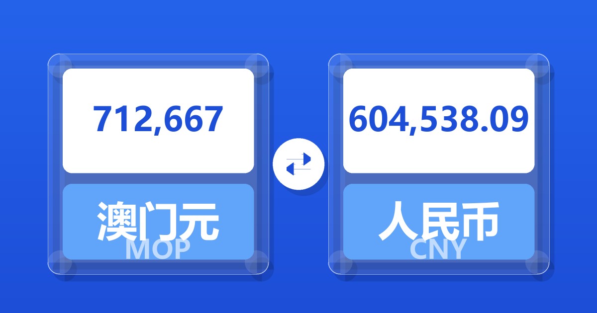 712,667澳门元兑人民币