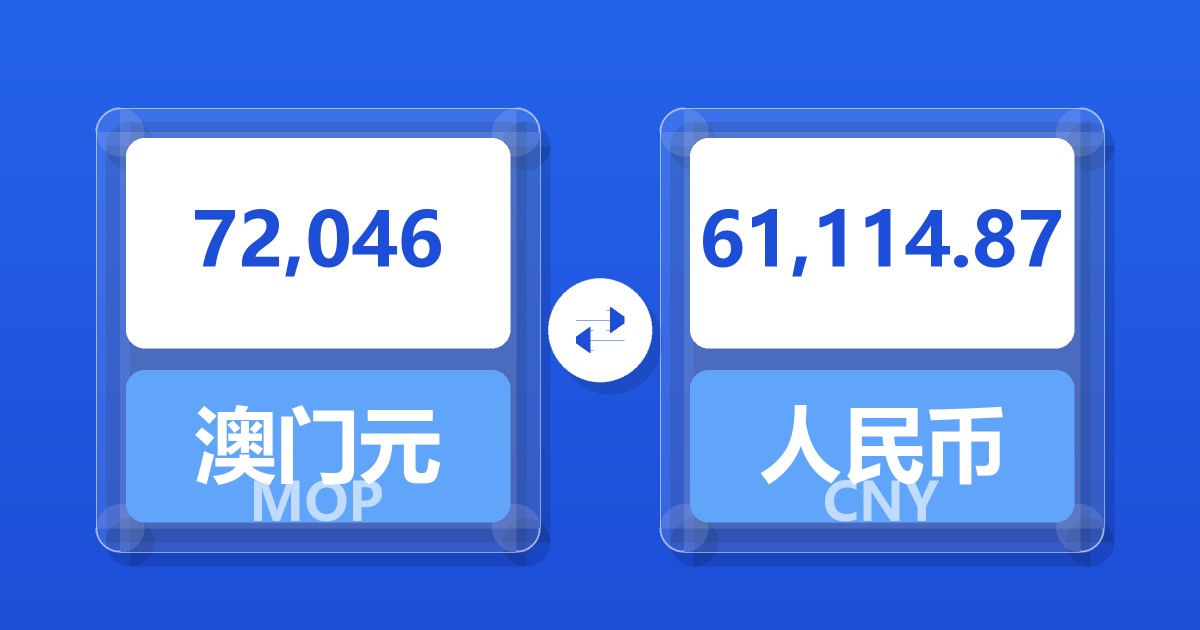 72,046澳门元兑人民币