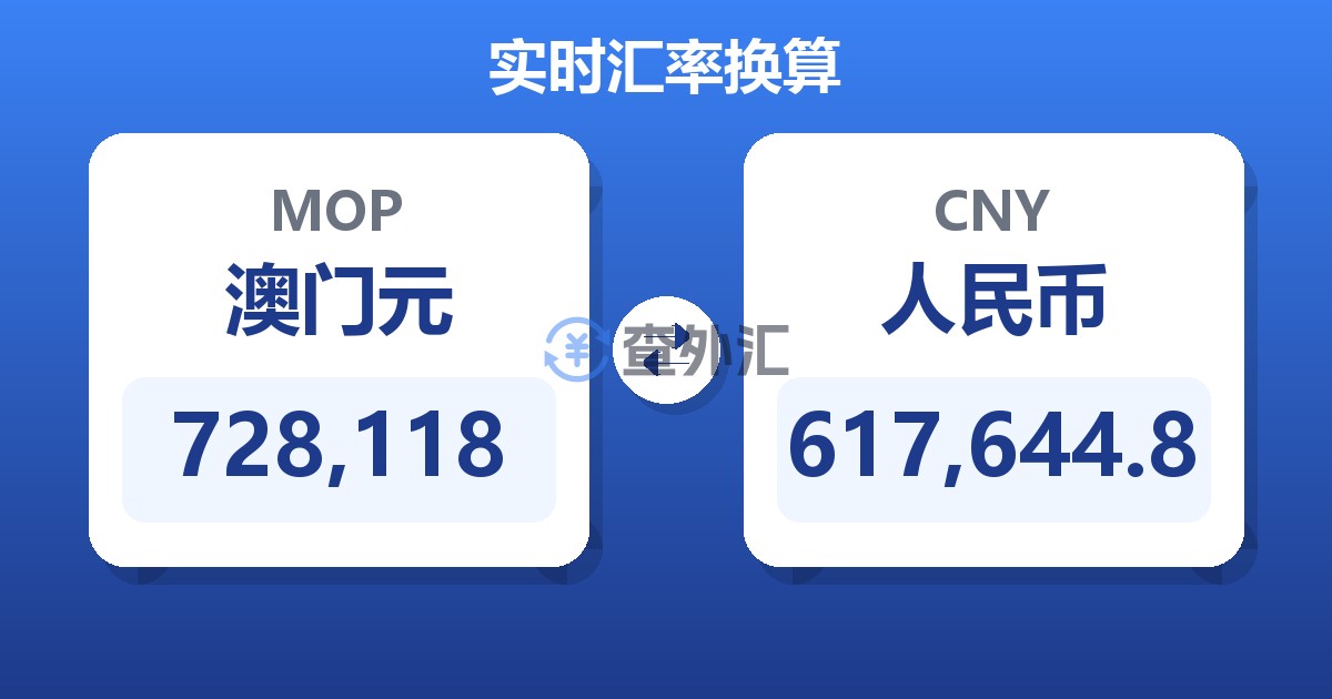 728,118澳门元兑人民币