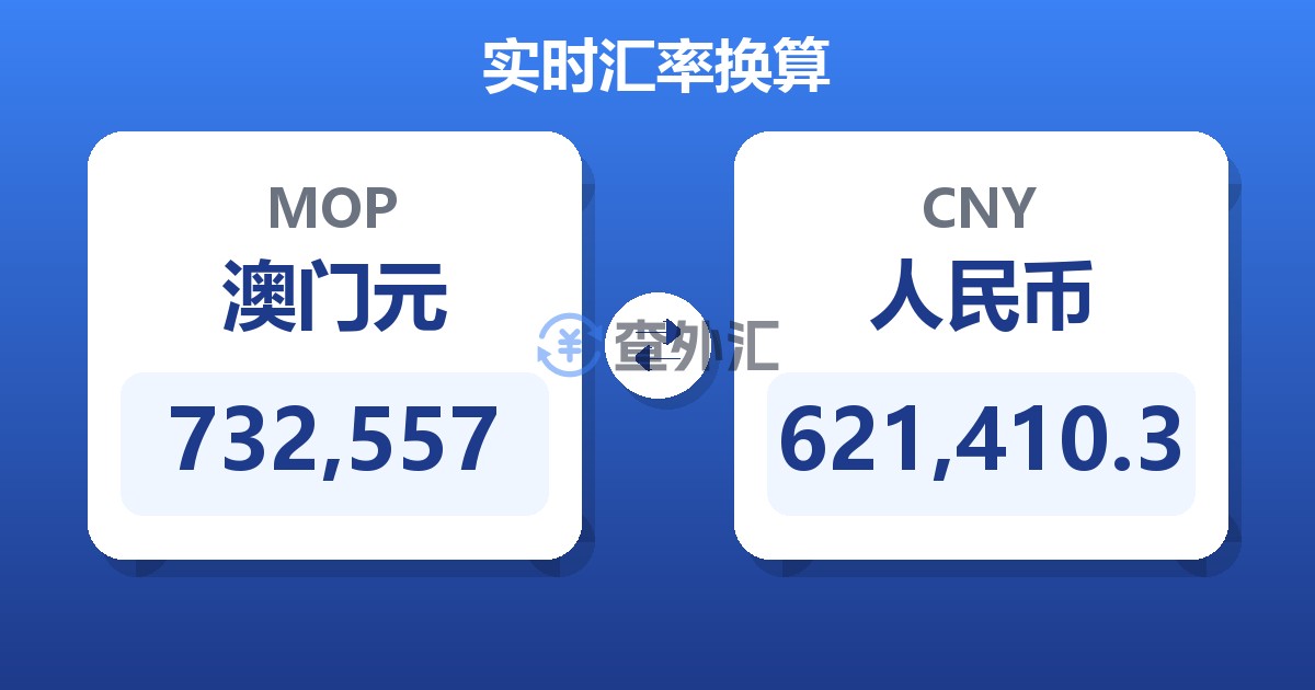 732,557澳门元兑人民币
