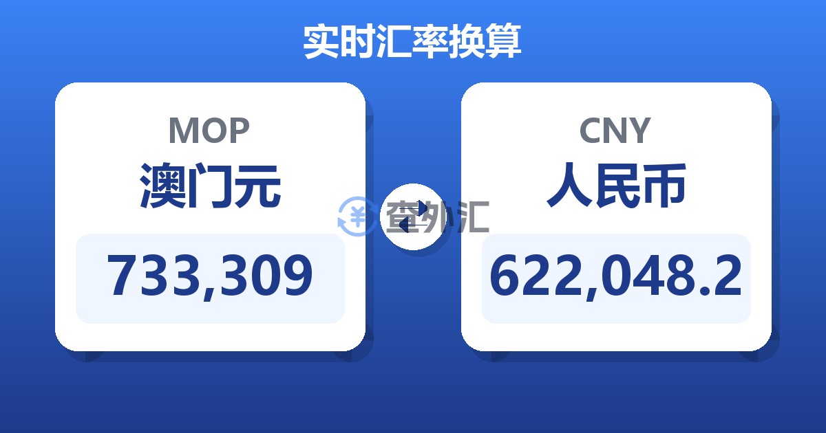 733,309澳门元兑人民币