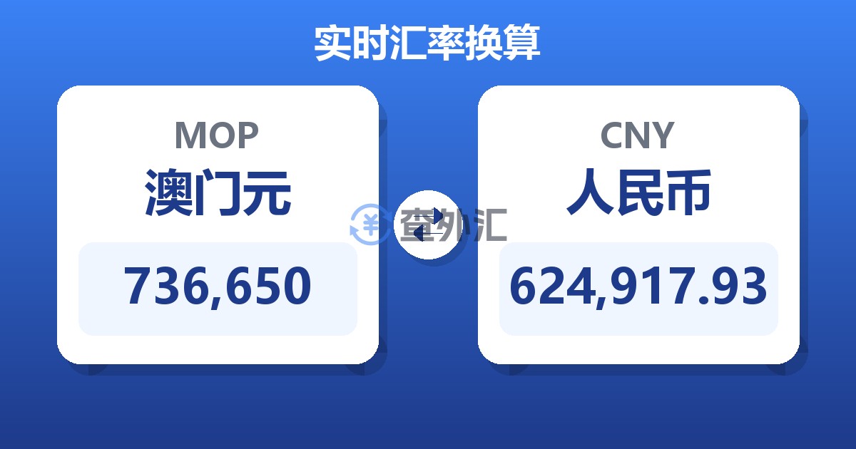 736,650澳门元兑人民币
