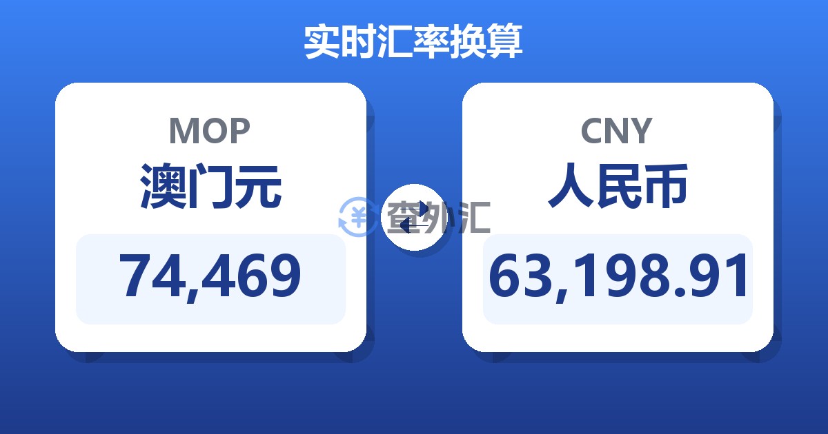 74,469澳门元兑人民币