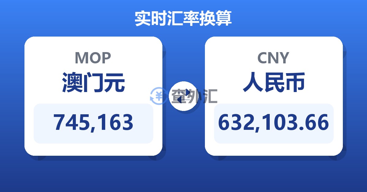 745,163澳门元兑人民币