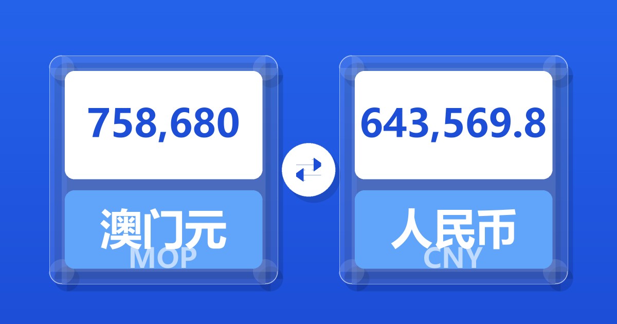 758,680澳门元兑人民币