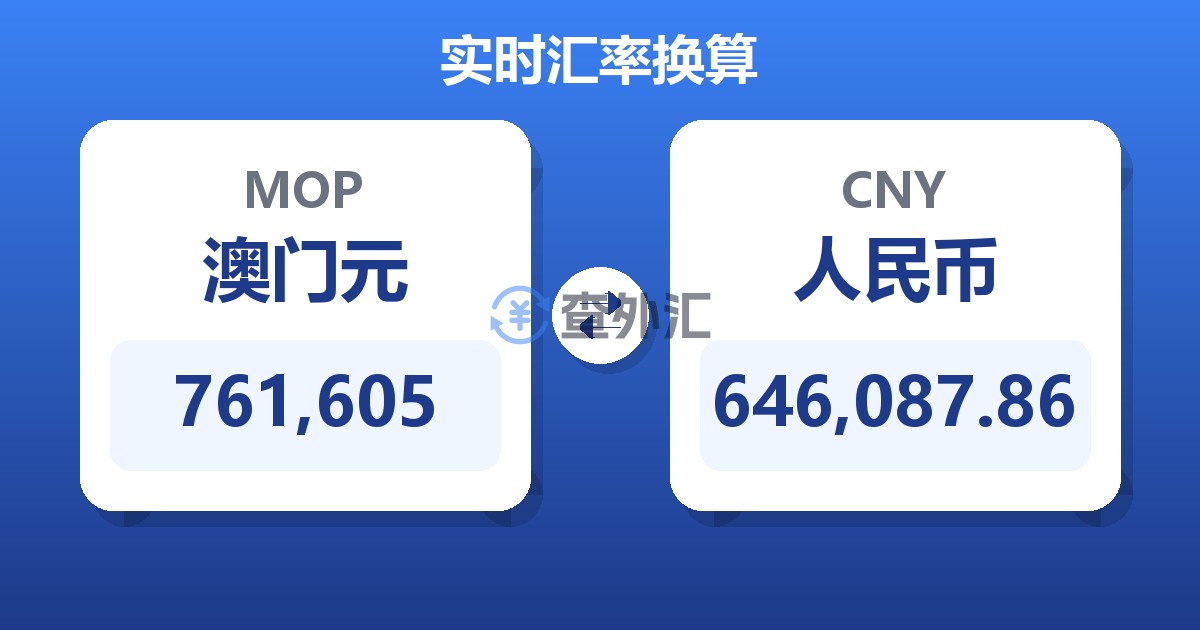 761,605澳门元兑人民币