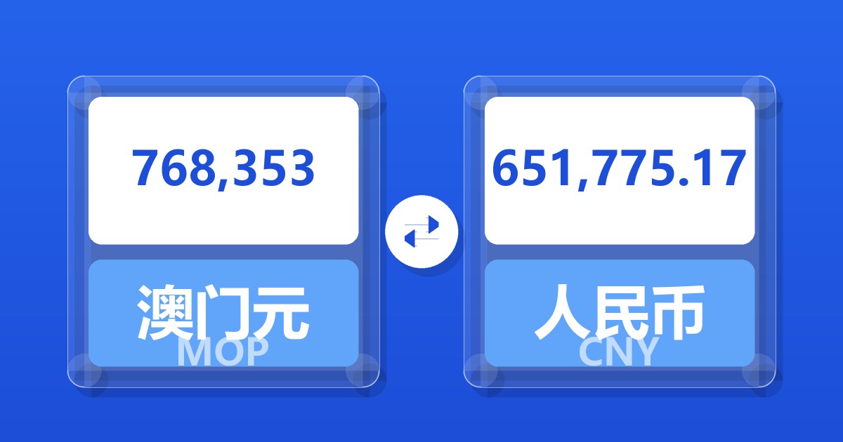 768,353澳门元兑人民币