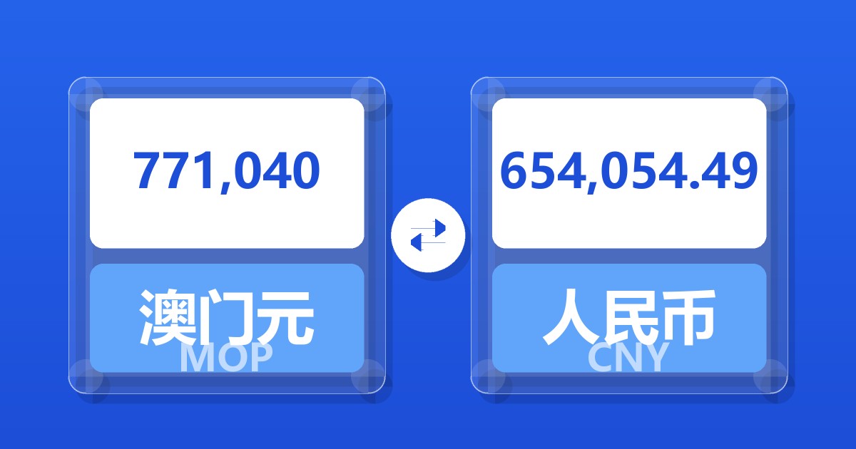 771,040澳门元兑人民币