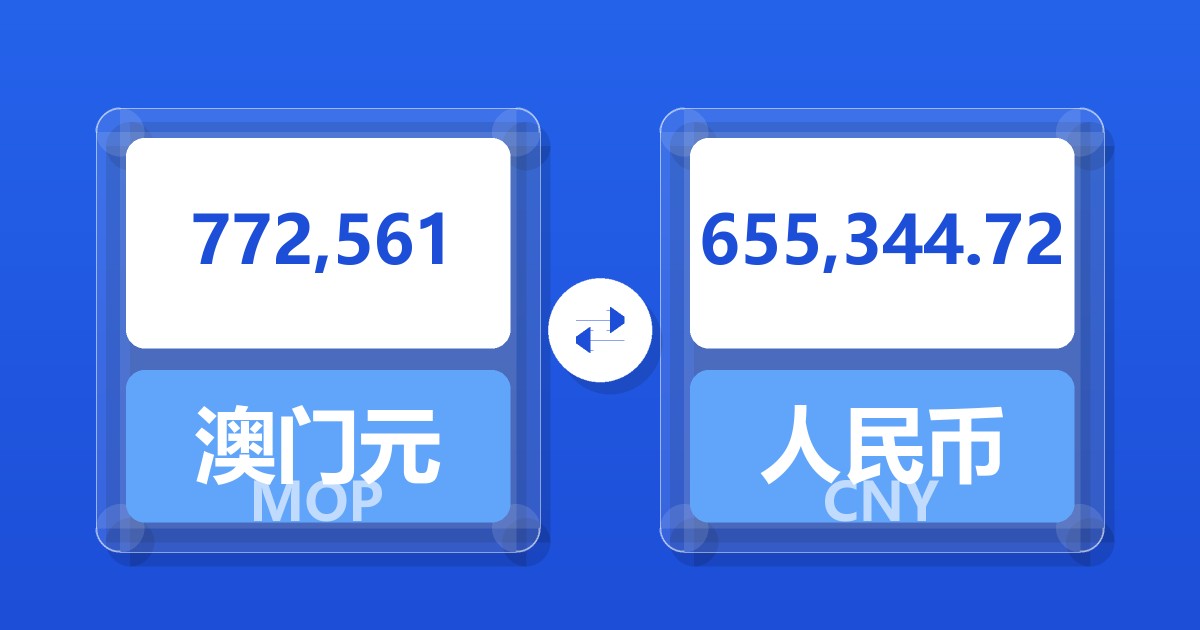 772,561澳门元兑人民币