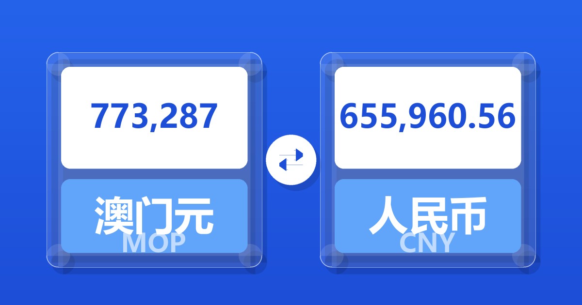773,287澳门元兑人民币