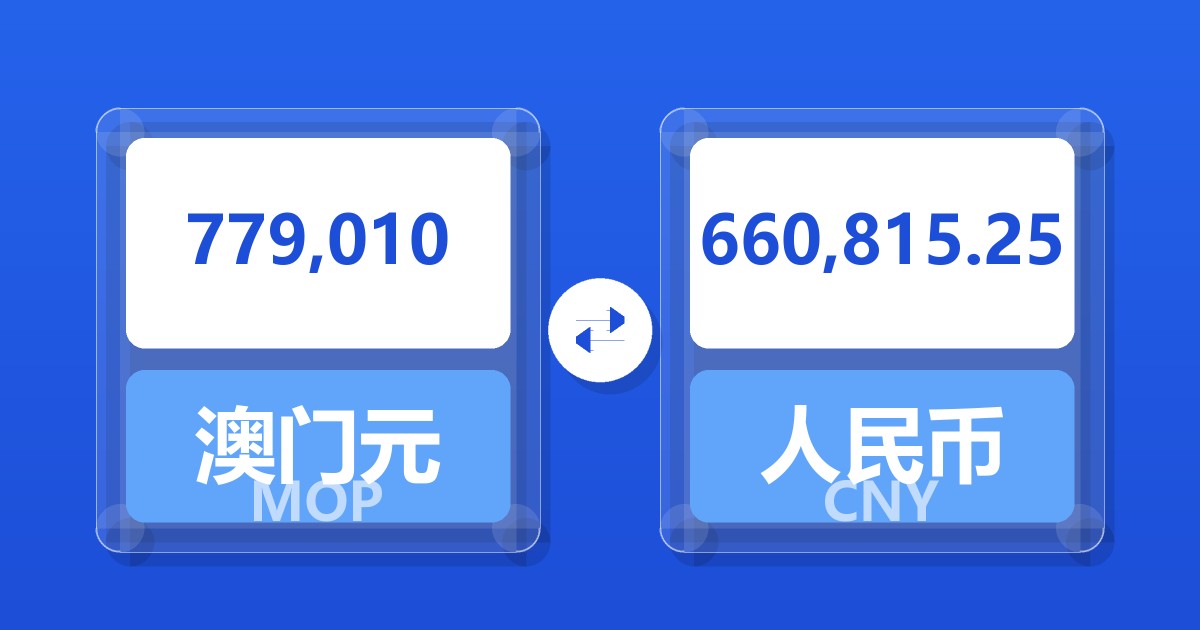 779,010澳门元兑人民币