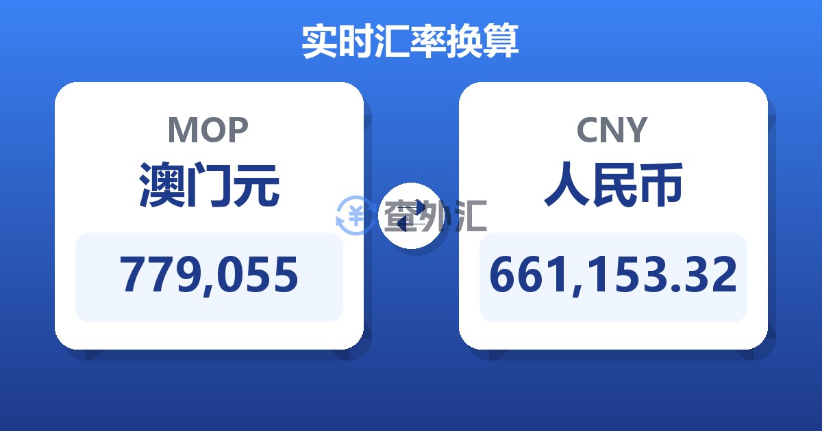 779,055澳门元兑人民币
