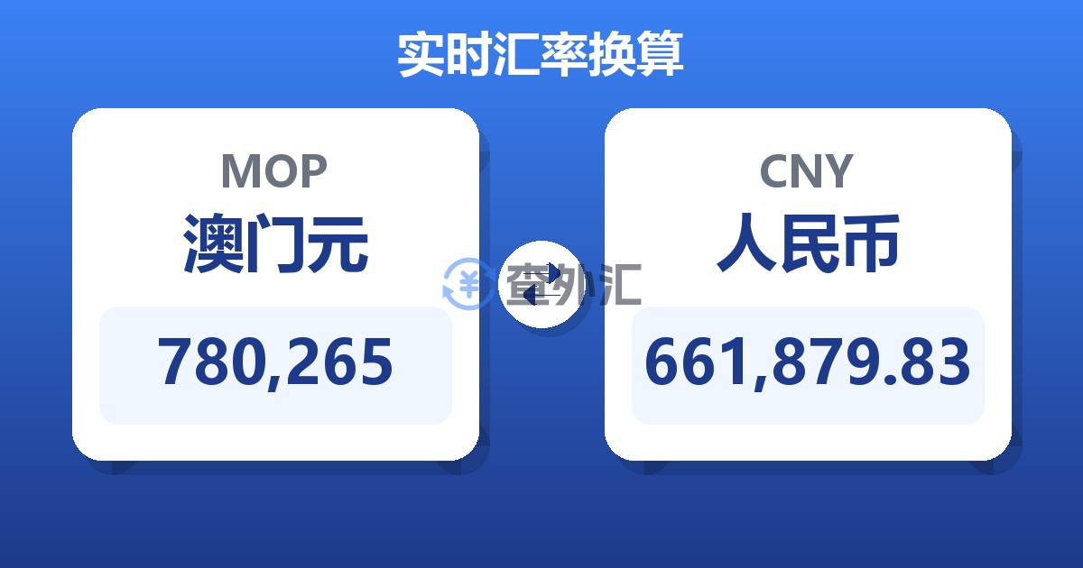 780,265澳门元兑人民币