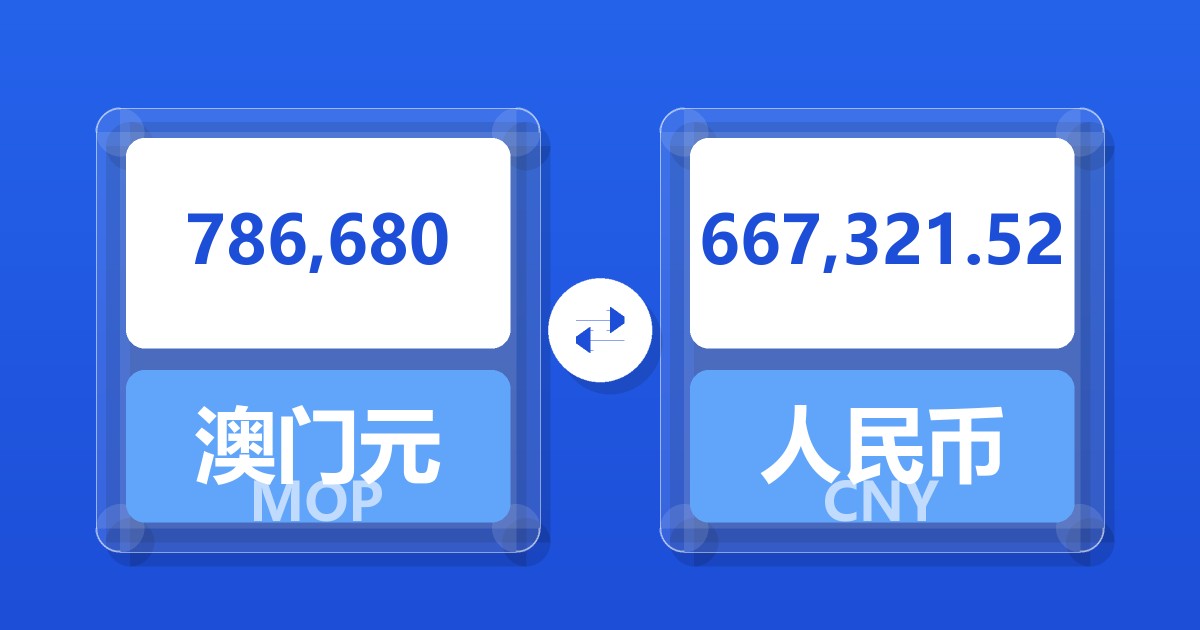 786,680澳门元兑人民币