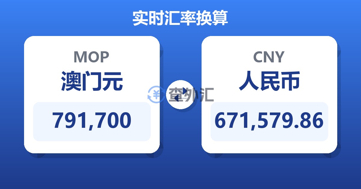 791,700澳门元兑人民币
