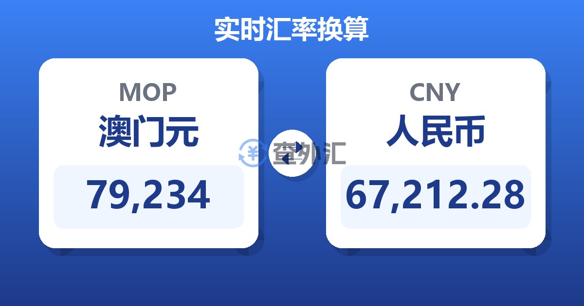 79,234澳门元兑人民币