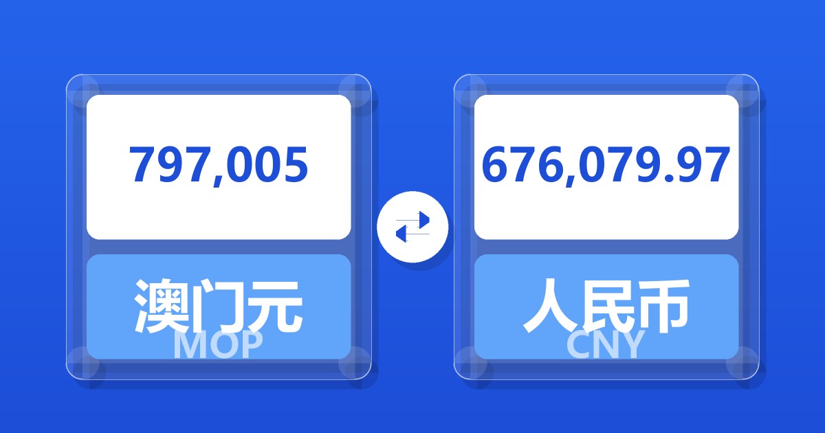 797,005澳门元兑人民币