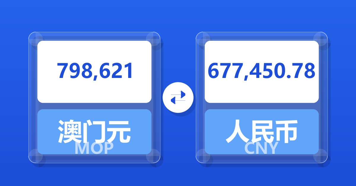 798,621澳门元兑人民币
