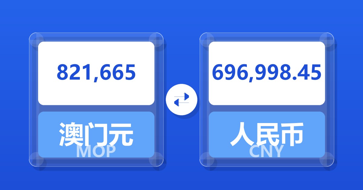 821,665澳门元兑人民币