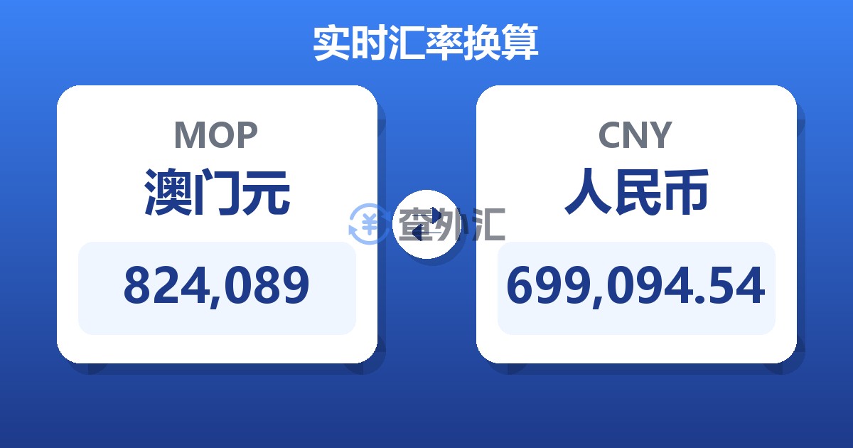 824,089澳门元兑人民币