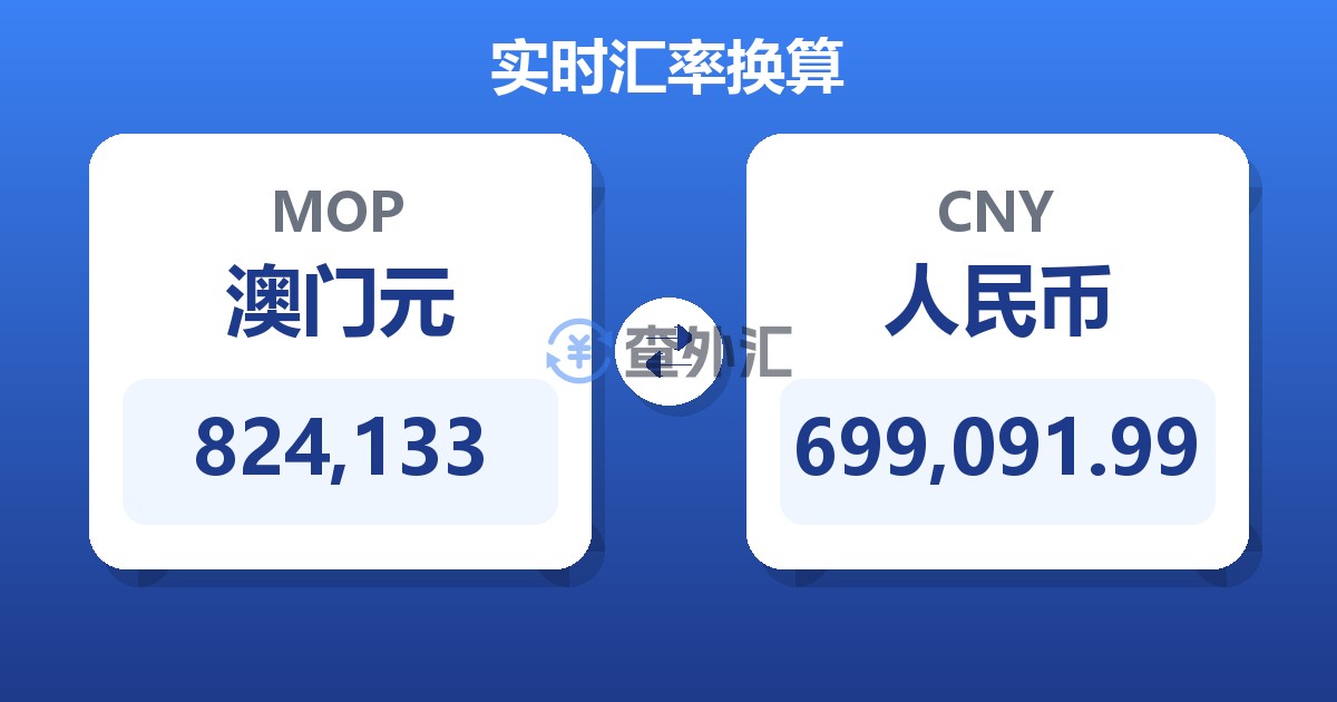 824,133澳门元兑人民币