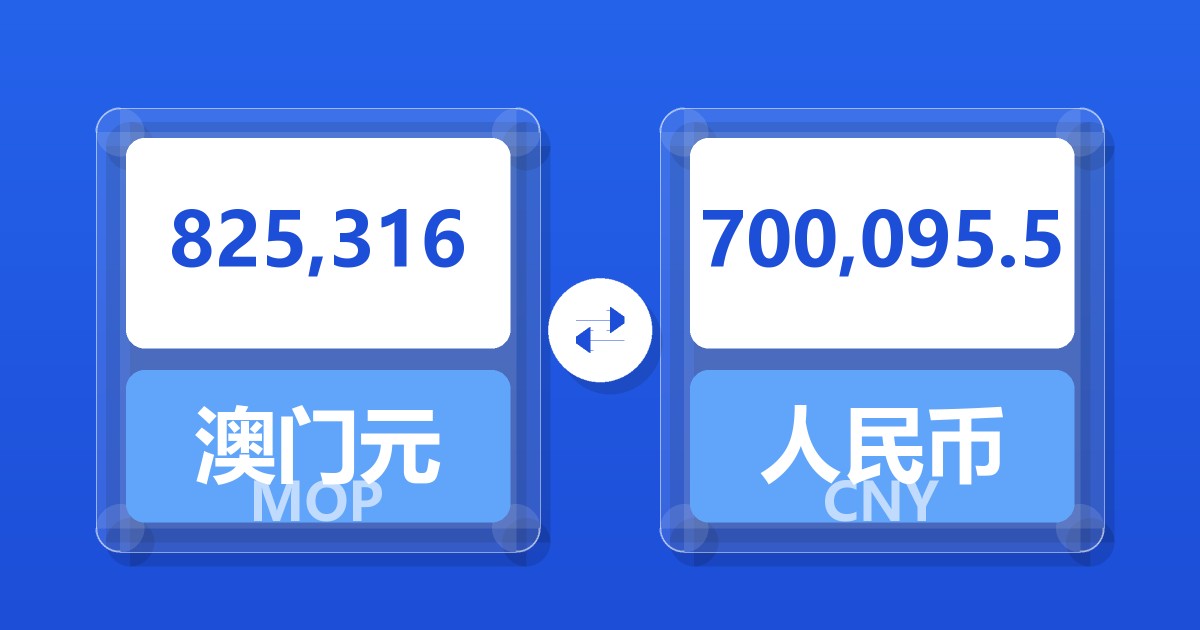 825,316澳门元兑人民币