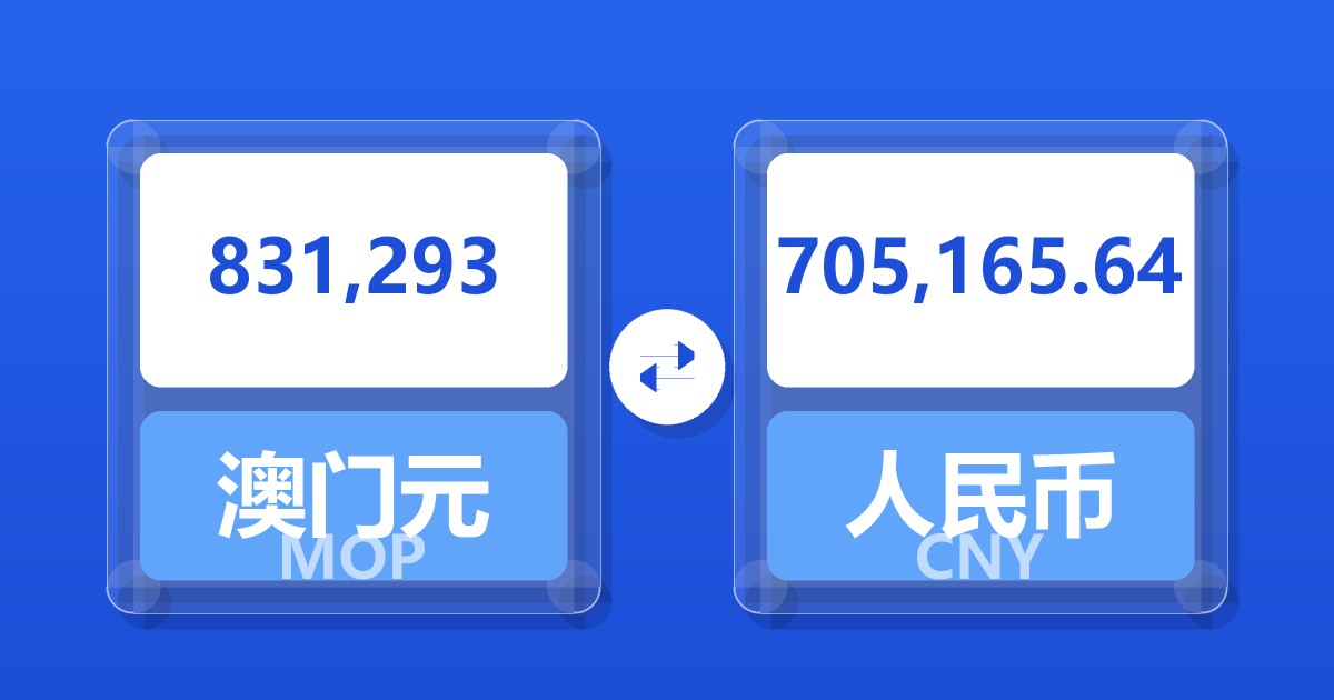 831,293澳门元兑人民币