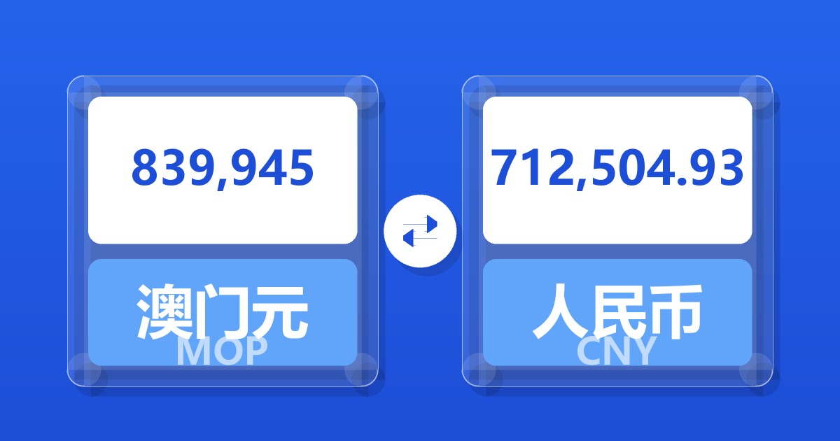 839,945澳门元兑人民币