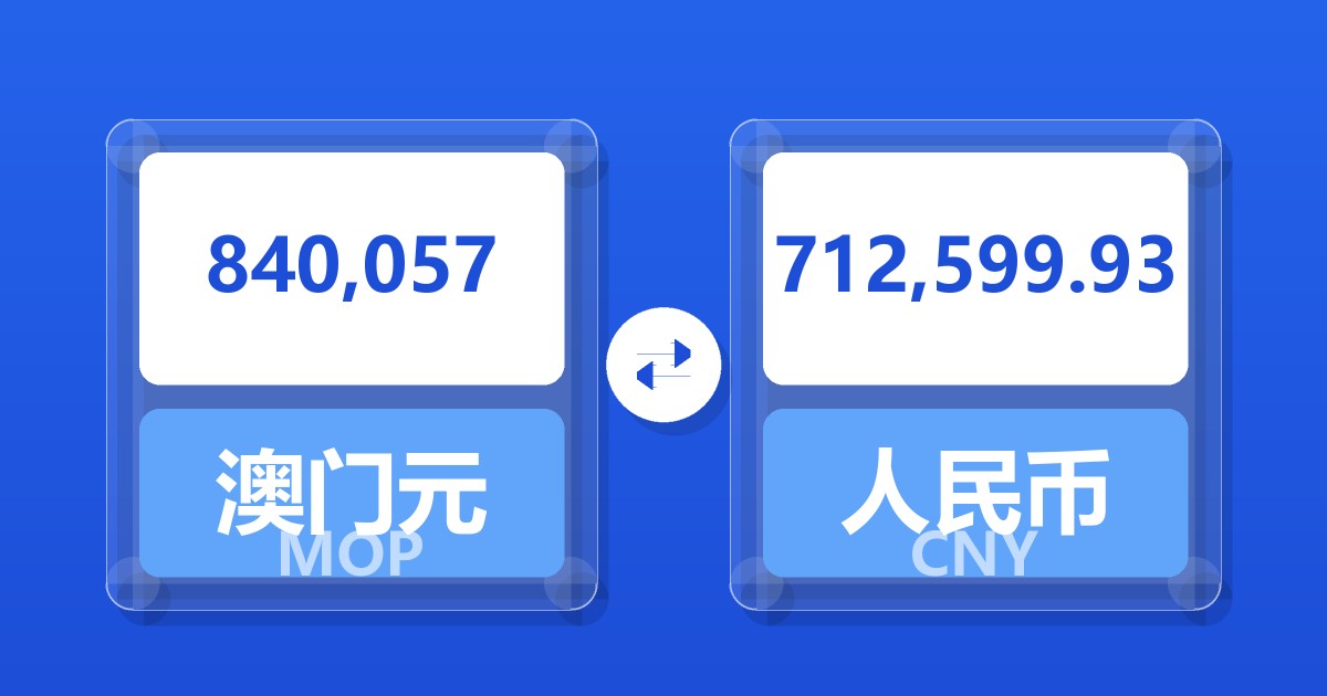840,057澳门元兑人民币