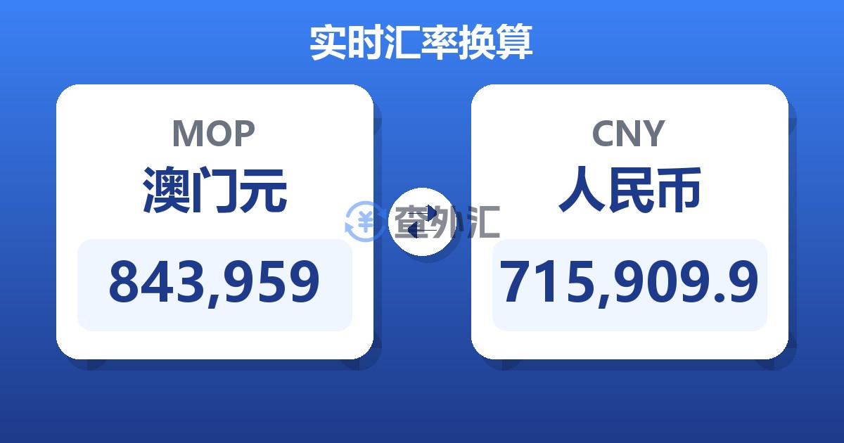 843,959澳门元兑人民币