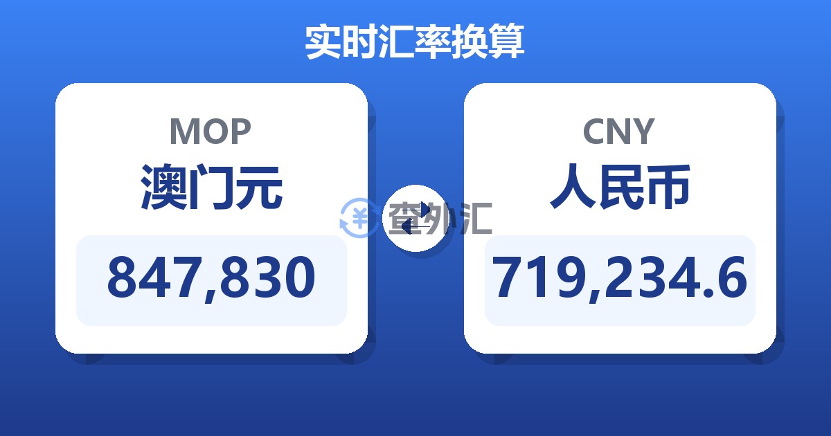 847,830澳门元兑人民币