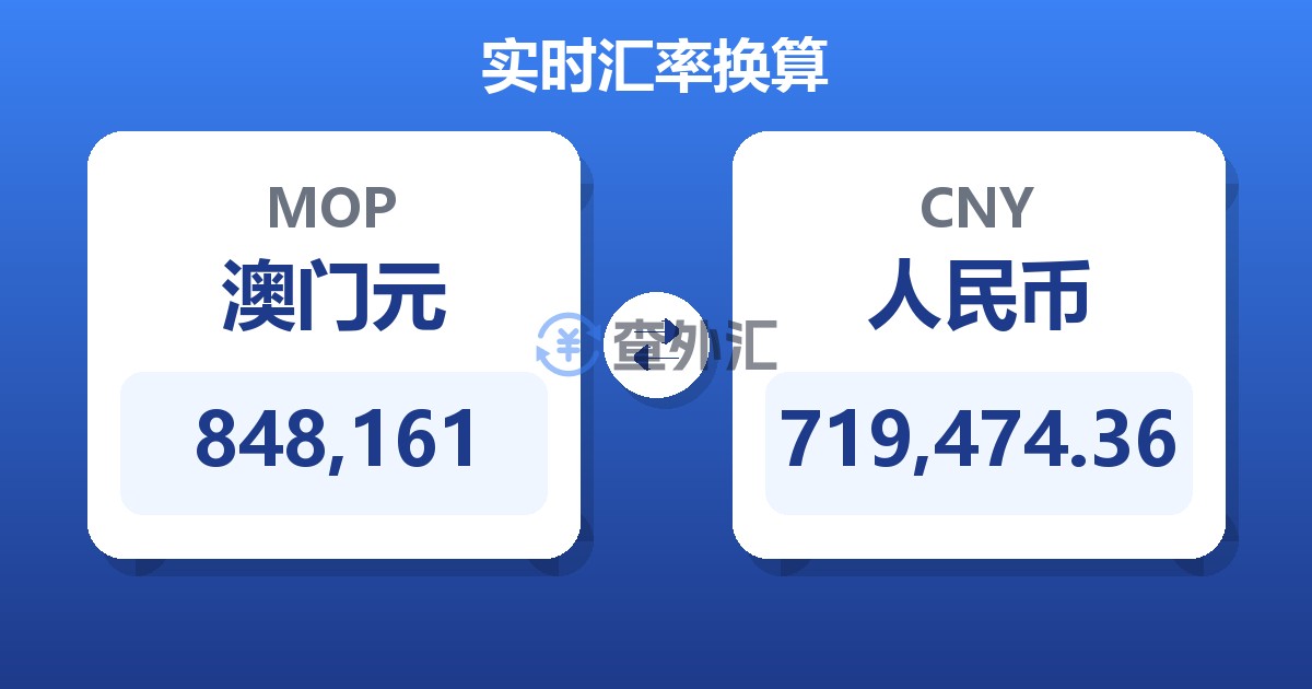 848,161澳门元兑人民币