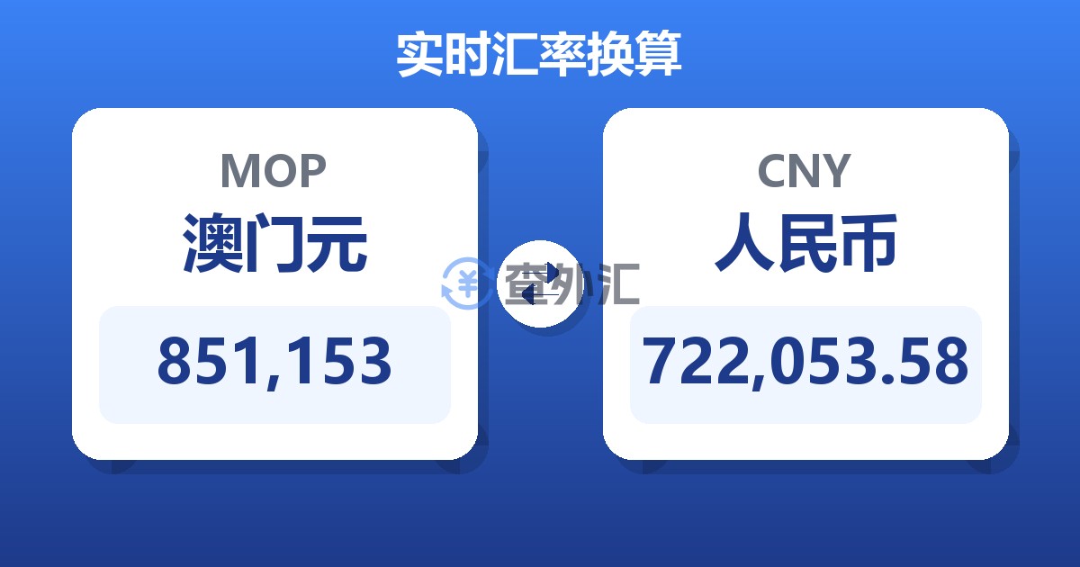 851,153澳门元兑人民币