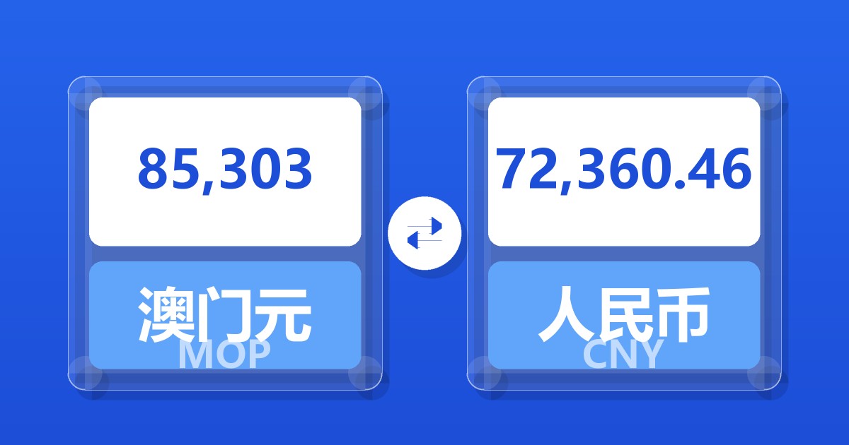 85,303澳门元兑人民币