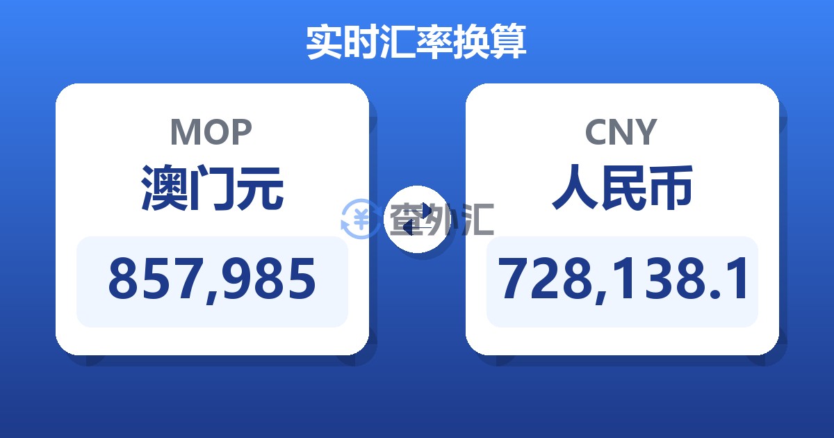 857,985澳门元兑人民币