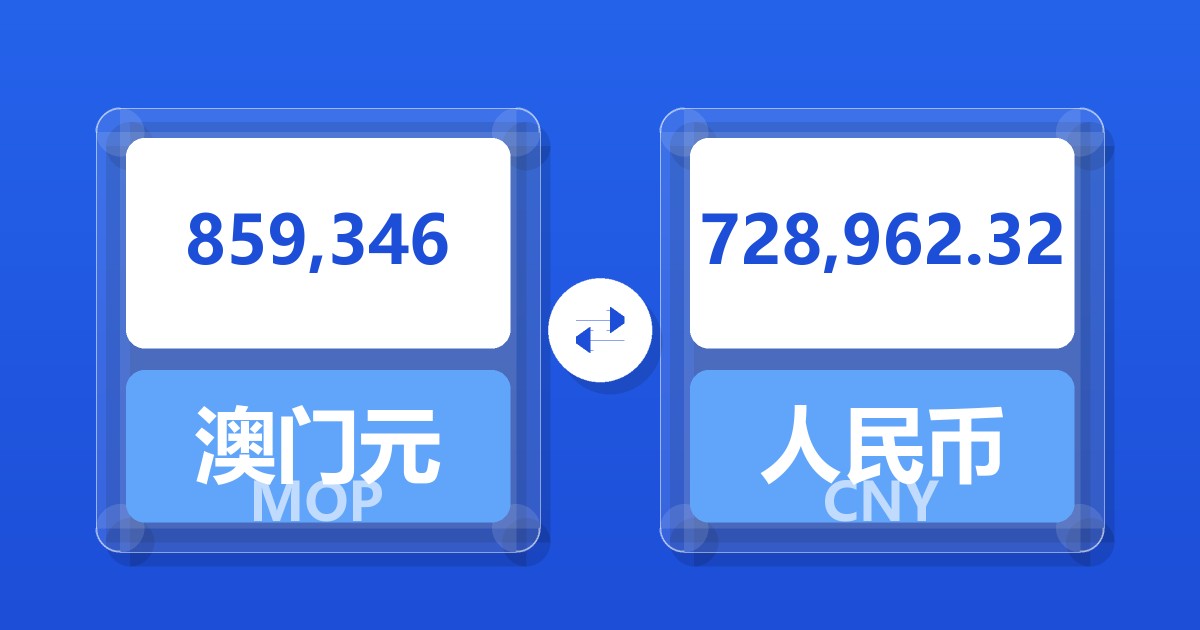 859,346澳门元兑人民币