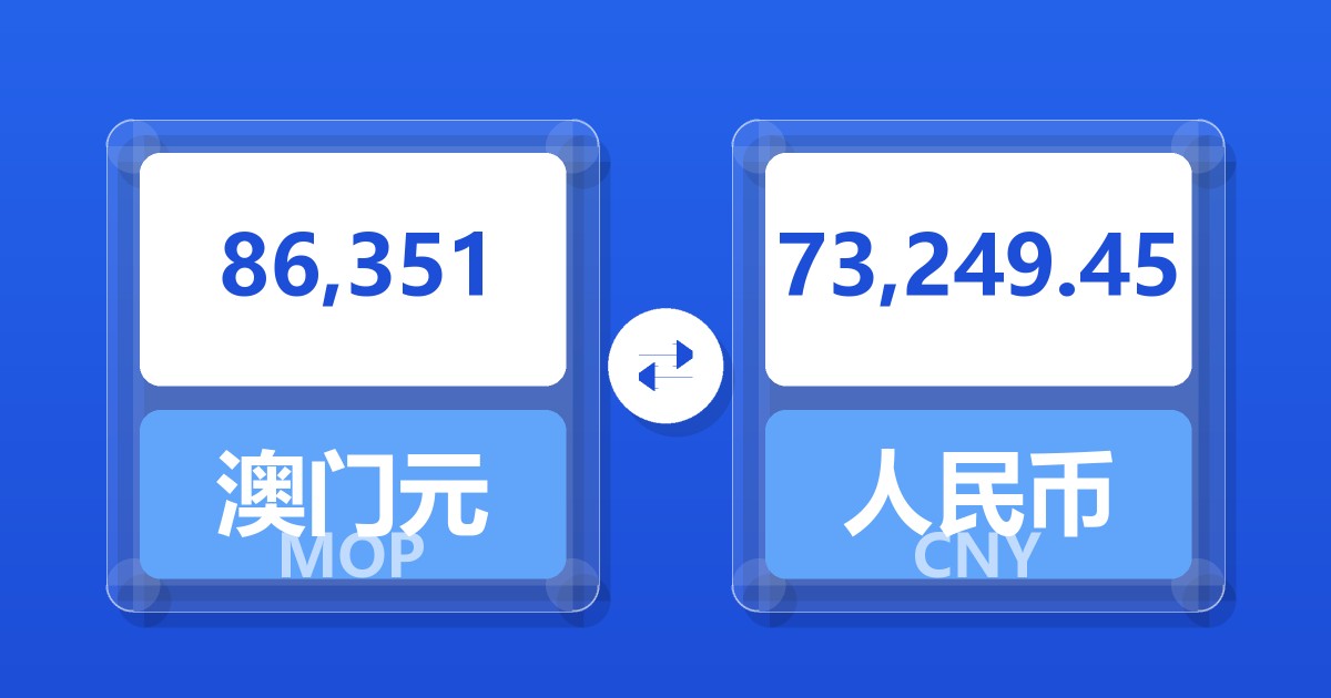 86,351澳门元兑人民币