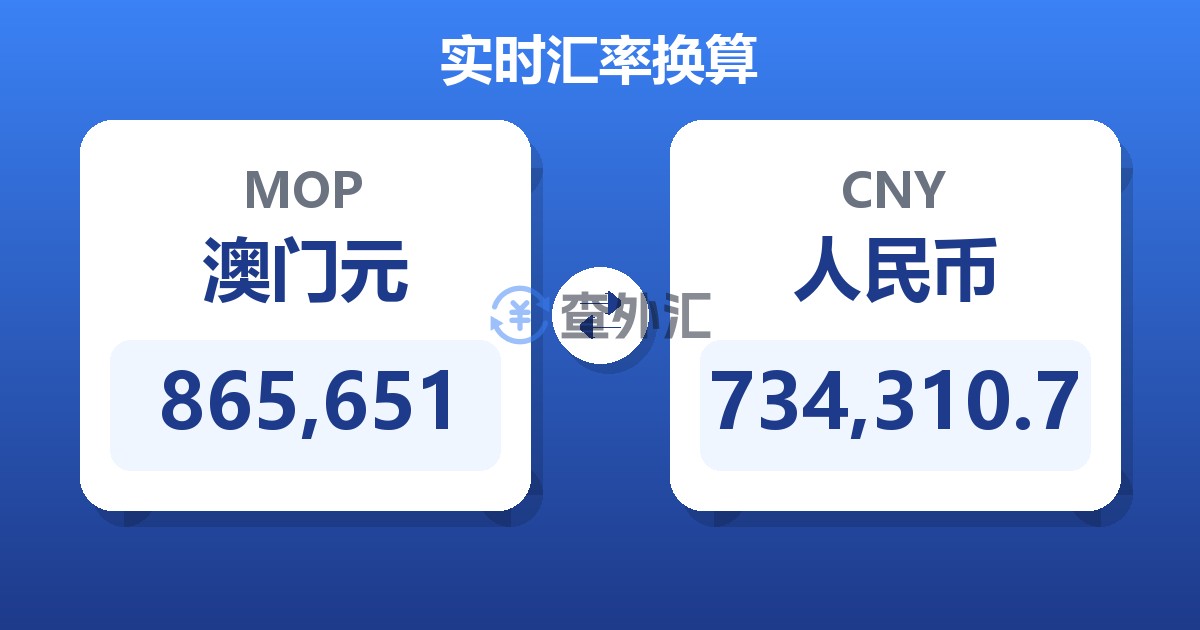 865,651澳门元兑人民币