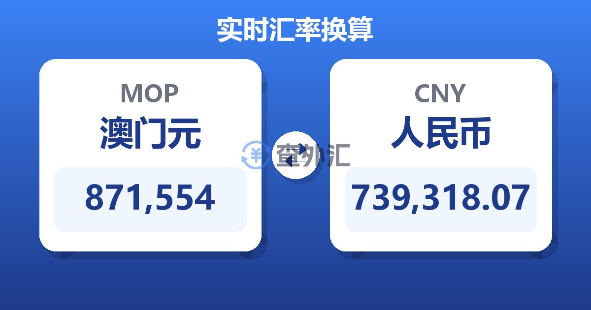 871,554澳门元兑人民币