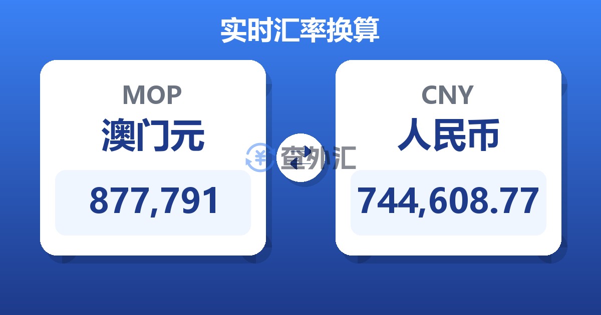 877,791澳门元兑人民币