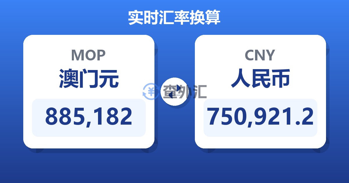 885,182澳门元兑人民币