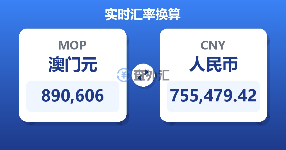 890,606澳门元兑人民币