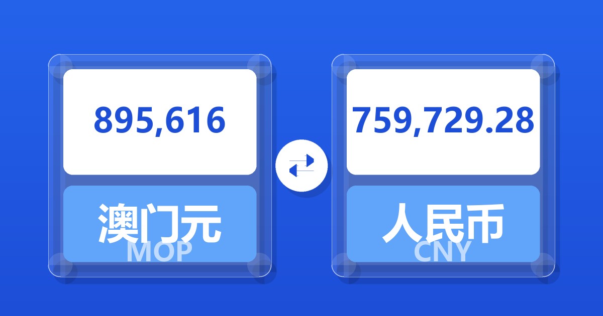895,616澳门元兑人民币