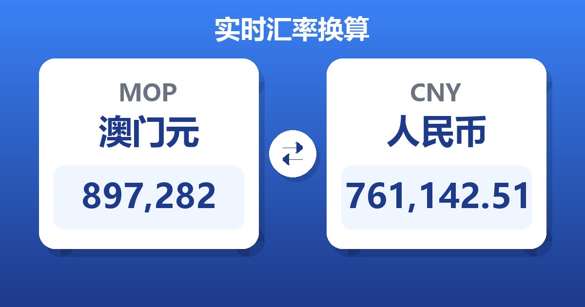 897,282澳门元兑人民币